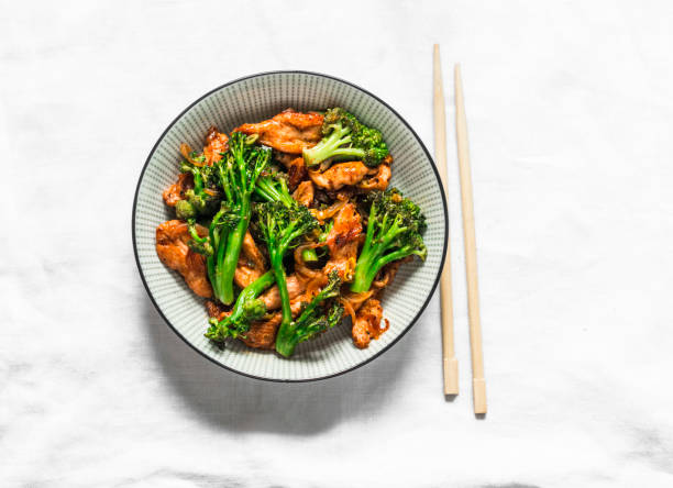 A bowl of stir-fried chicken with broccoli, served with chopsticks on a white background.