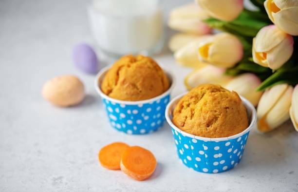 easter muffins recipes